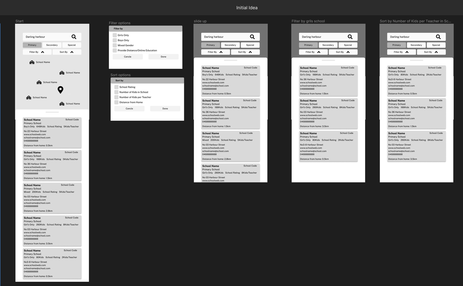Filter categories and options — regional comparison
