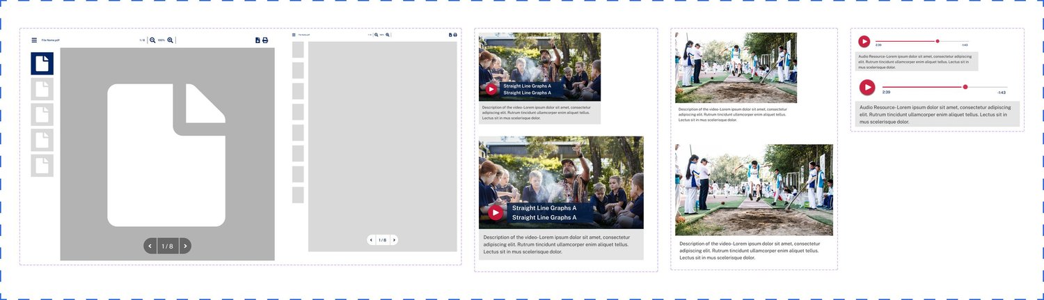 Media components — PDF, video, image and audio