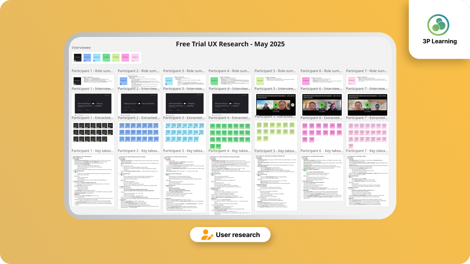 A clearer path to better trial leads project preview