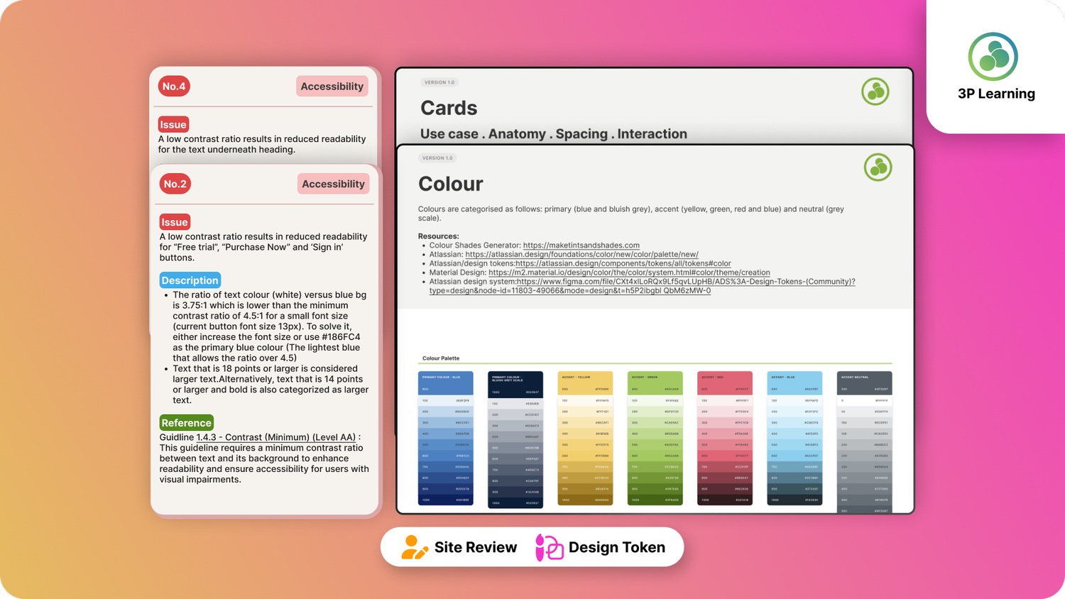 A design foundation for Mathletics project preview