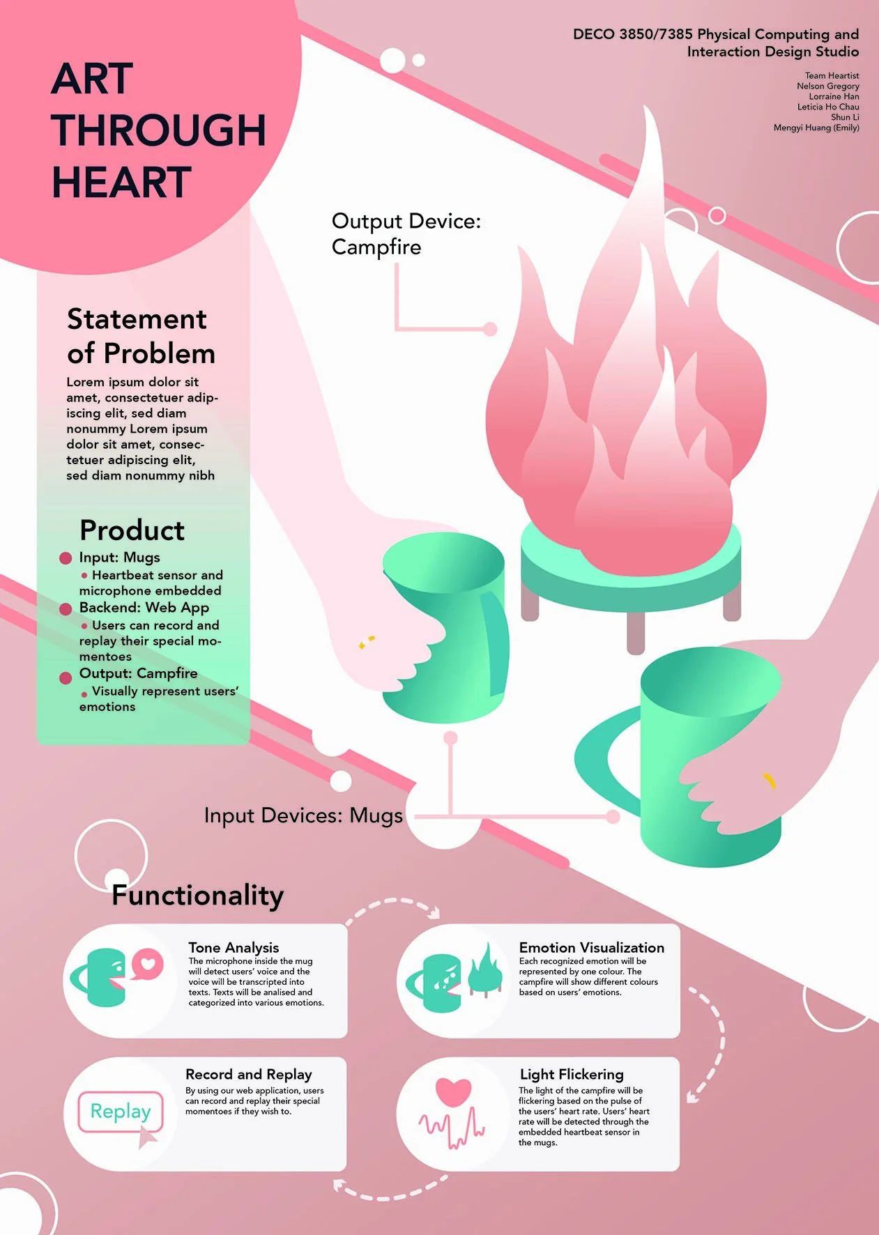 Art Through Heart — A2 concept poster
